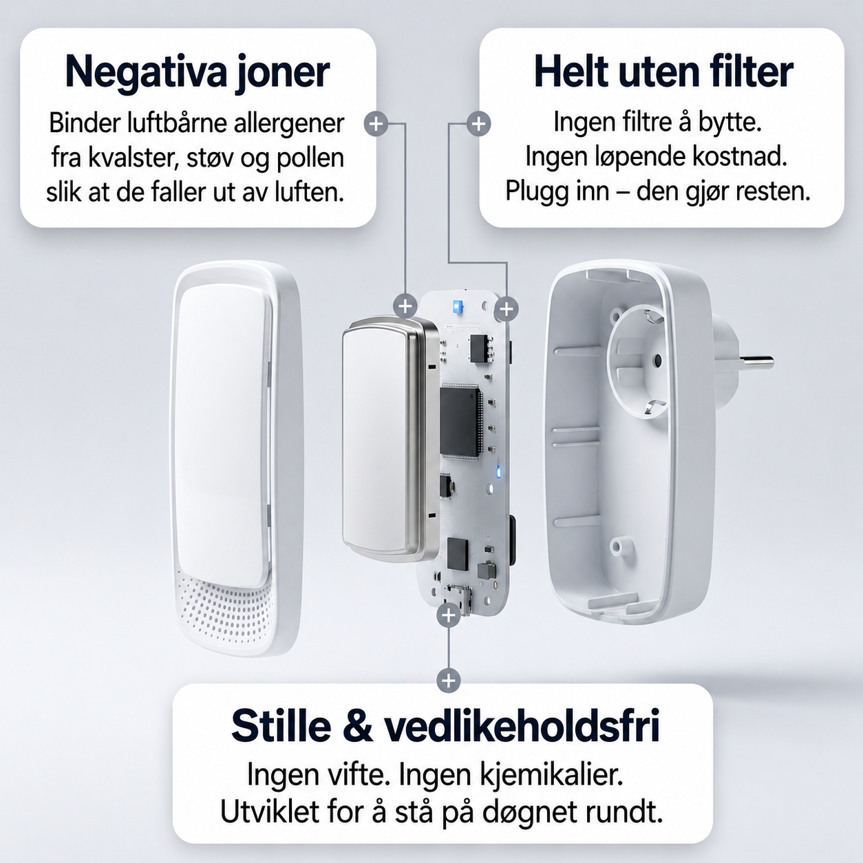 AllerClean™ – Friskere morgener & et sunnere hjem