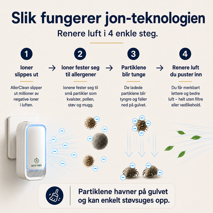 AllerClean™ – Friskere morgener & et sunnere hjem