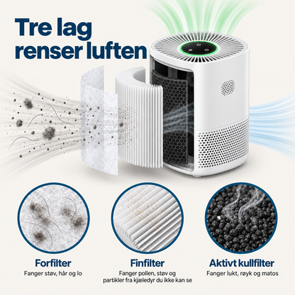 ArcticAir™ - Renere soveromsluft & et friskere soverom å våkne i